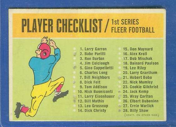 1963 Fleer FB #CL Checklist [#x] Football cards value