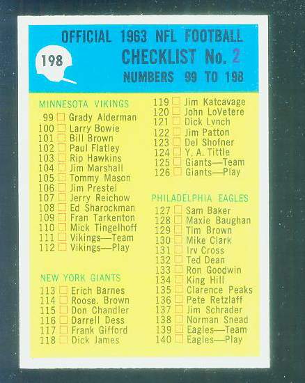 1964 Philadelphia FB #198 Checklist Football cards value