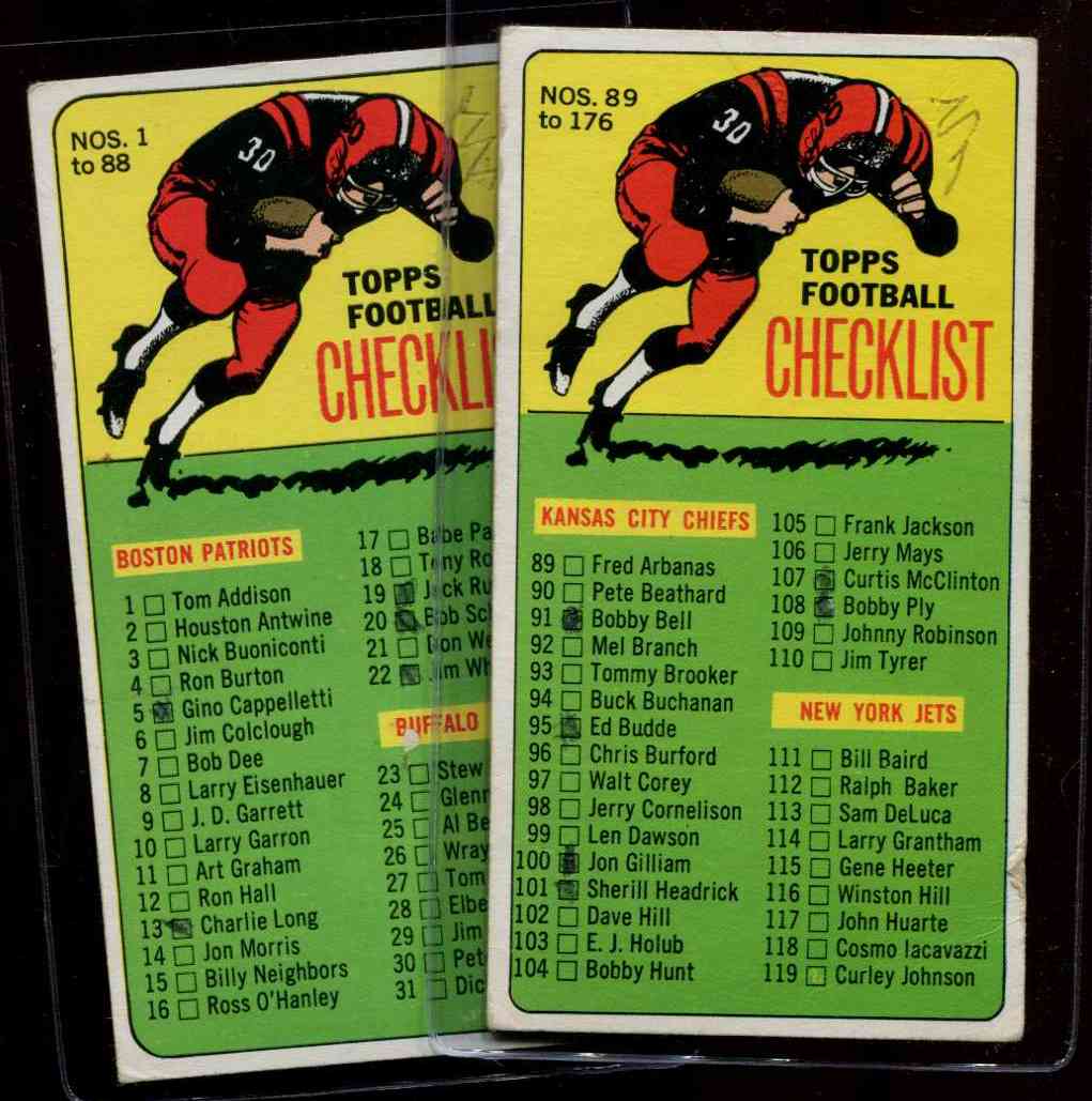 1965 Topps FB # 87+176 - LOT - both SHORT PRINTED Checklists ! Football cards value