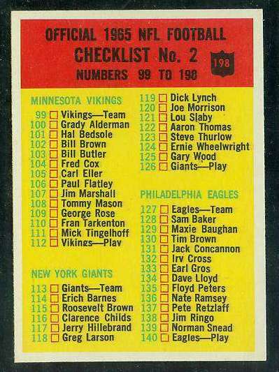 1965 Philadelphia FB #198 Checklist Football cards value