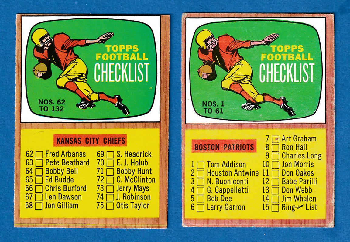 1966 Topps FB # 61 Checklist Football cards value