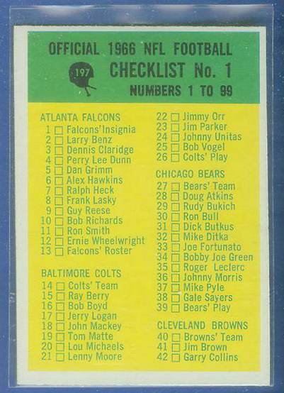 1966 Philadelphia FB #197 Checklist Football cards value