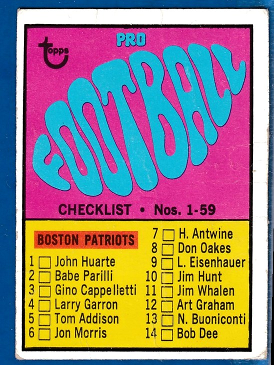 1967 Topps FB # 59 Checklist [#] Football cards value