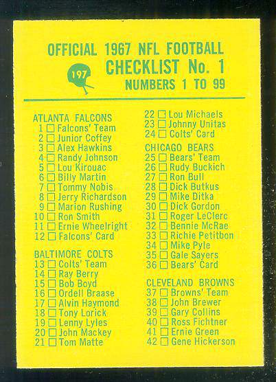 1967 Philadelphia FB #197 Checklist [#] Football cards value