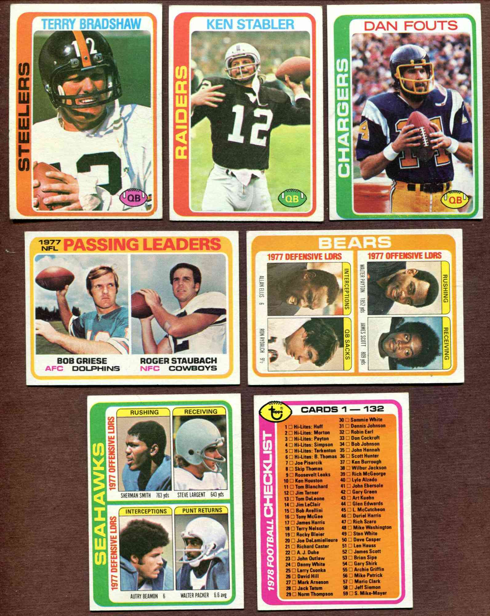 1980 Topps #432 Houston Oilers Team Leaders (checklist back