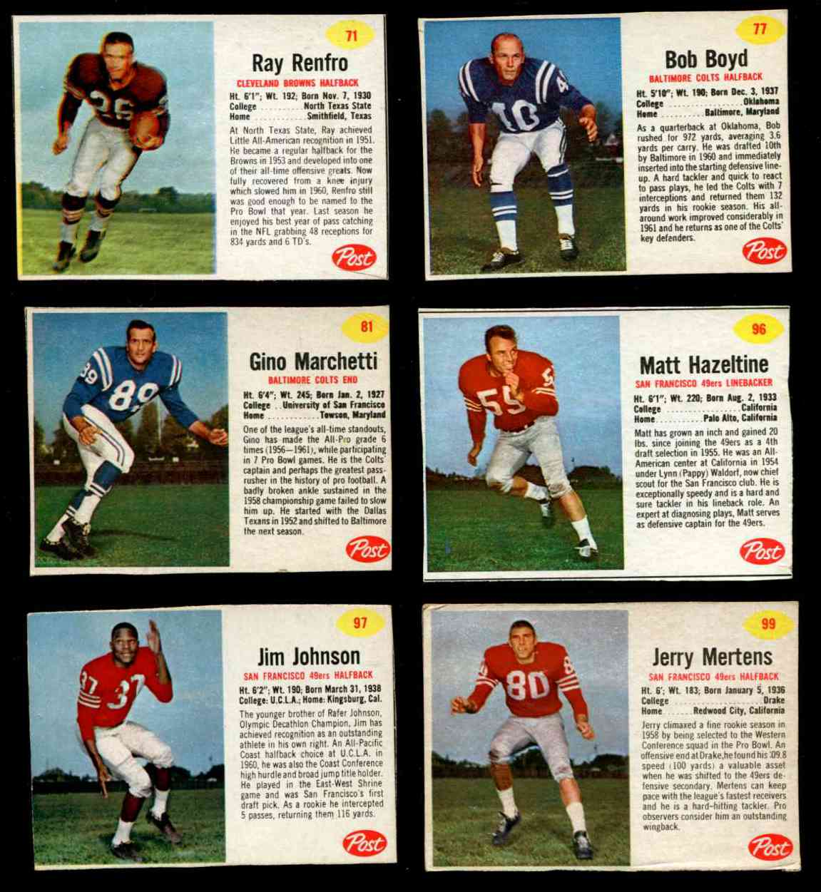 1962 Post Cereal FB # 97 Jim Johnson ROOKIE SHORT PRINT (49ers) Football cards value