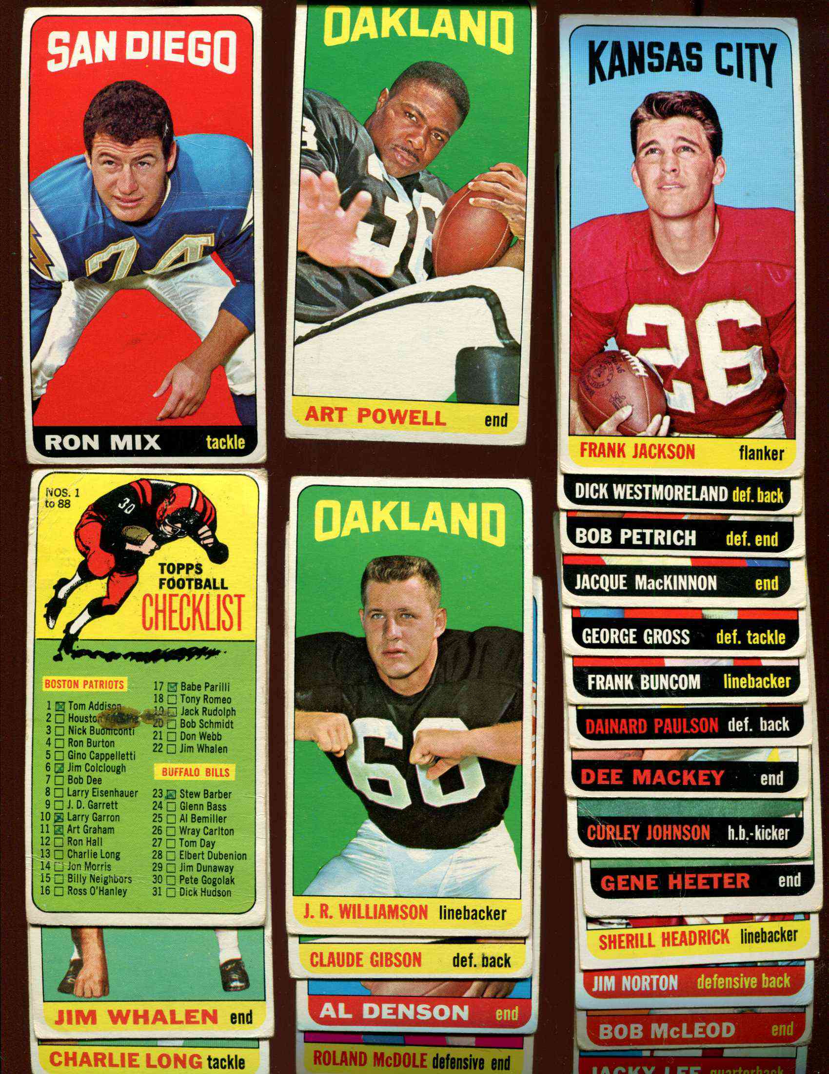 1965 Topps FB  - Lot of (23) different SHORT PRINTED w/checklist Football cards value