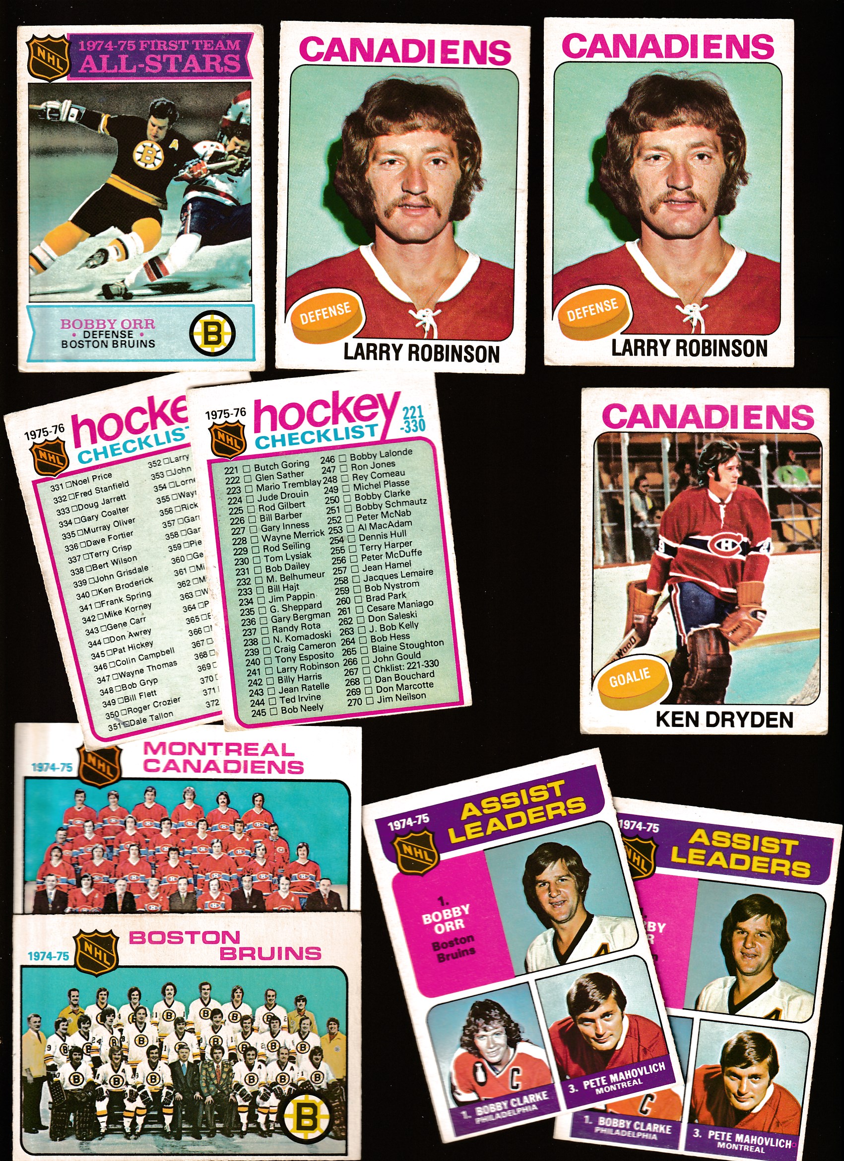 1975-76 O-Pee-Chee/OPC Hockey # 81 Boston Bruins Team card w/BOBBY ORR Hockey cards value