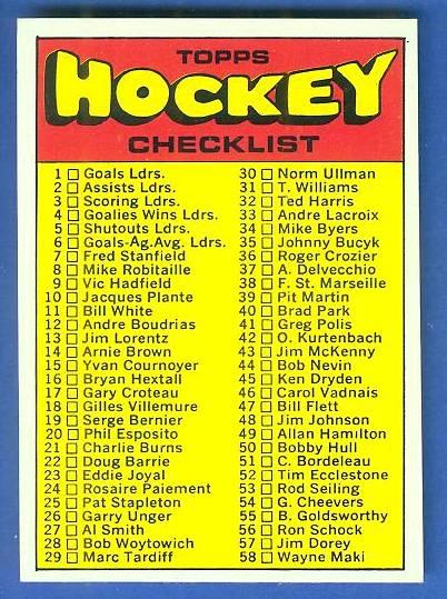 1971-72 Topps Hockey #111 Checklist Hockey cards value