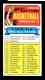 1970-71 Topps Basketball #101 Checklist [#csc] [VAR:Black * 1970-71 *]