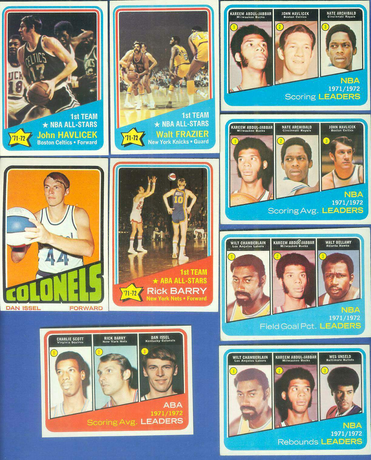 1972-73 Topps Basketball #259 ABA League Leaders w/Rick Barry & Dan Issel Basketball cards value
