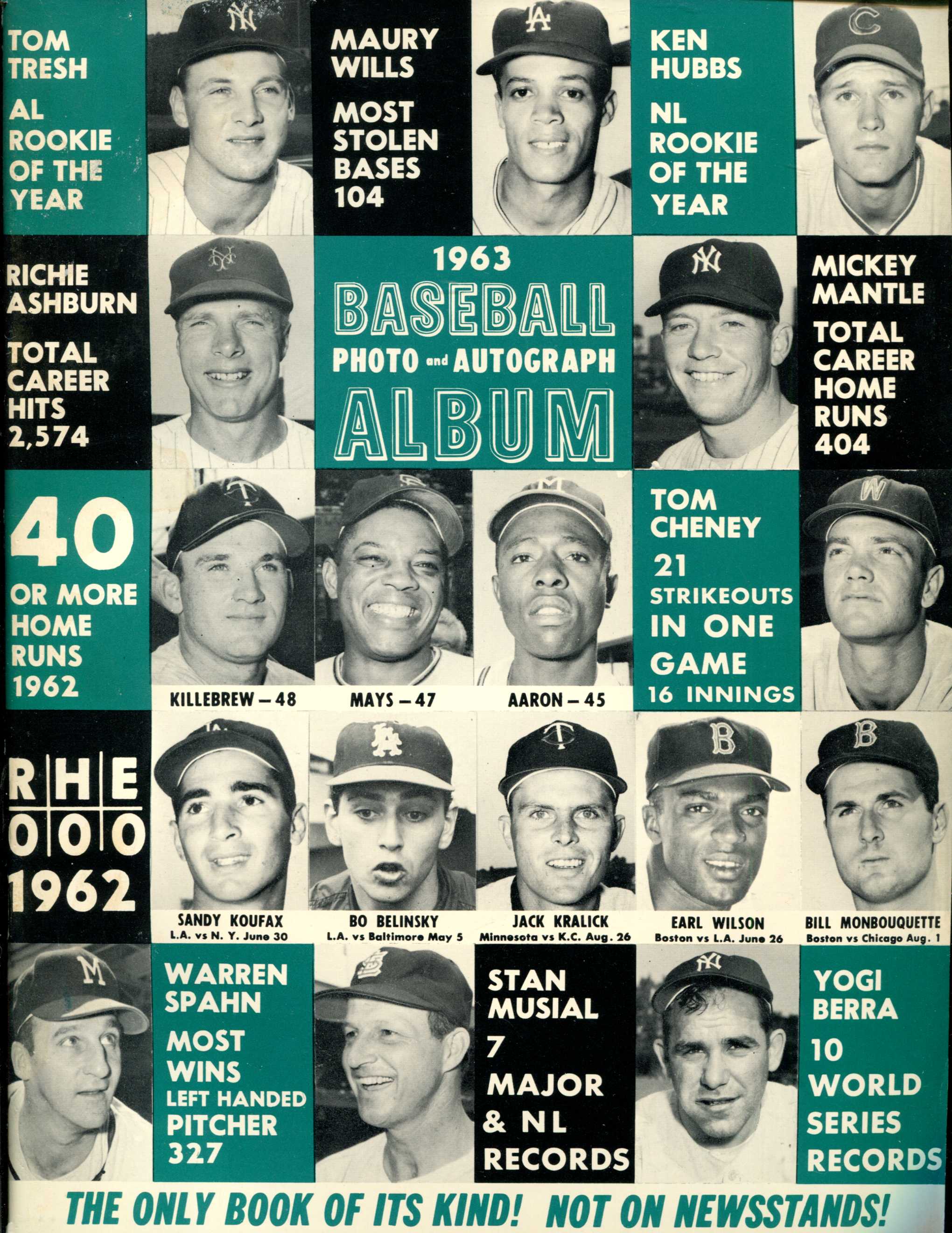  1963 Photo & Autograph Baseball Album (48 pages - w/Hundreds of photos!!!) Baseball cards value