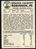 1960 Leaf Baseball card back