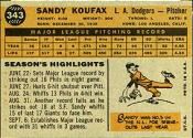 1960 Topps Baseball card back