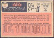 1966 O-Pee-Chee (OPC) Baseball card back