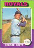 1975 Topps Mini Baseball card back