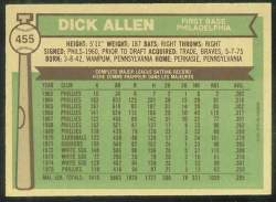 1976 O-Pee-Chee (OPC) Baseball card back