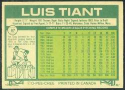 Back Vintage 1977 O-Pee-Chee card