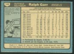Back Vintage 1980 O-Pee-Chee card