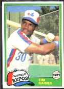 1981 Topps Baseball card front