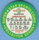 1983-1985 7/11 Slurpee Coins  Baseball card back