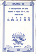 1990 Target Dodgers Baseball card back