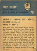 1962 Fleer Football card back