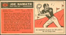 1965 Topps Football card back