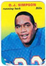 1970 Topps Glossy Inserts  Football card front