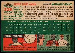 Hank Aaron Cards & Items  Baseball card back