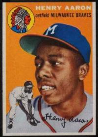 Hank Aaron Cards & Items  Baseball card front