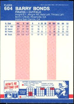 Barry Bonds Cards & Items  Baseball card back