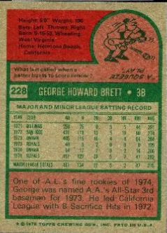 George Brett Cards & Items  Baseball card back