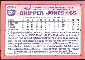 Chipper Jones Cards & Items  Baseball card back