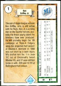 Ken Griffey Jr. Cards & Items  Baseball card back