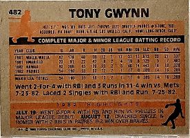Tony Gwynn Items  Baseball card back
