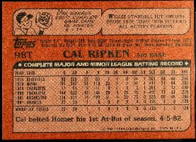 Cal Ripken Items  Baseball card back