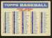 1957 Topps  #1/2 Checklist [VAR:Bazooka back]