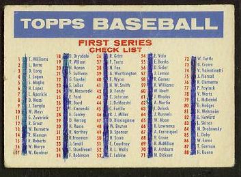 1957 Topps  #1/2 Checklist [VAR:Bazooka back]  cards value