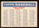1957 Topps  #1/2 Checklist [VAR:Big Blony back]