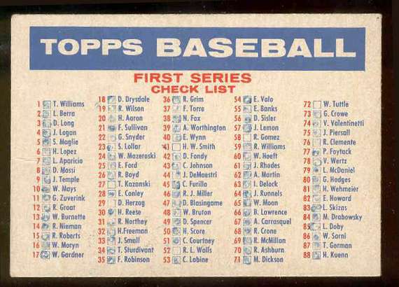 1957 Topps  #1/2 Checklist [VAR:Big Blony back]  cards value