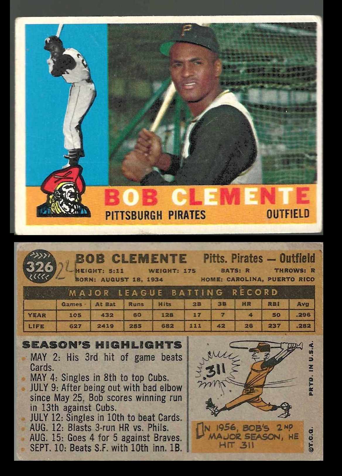 1960 Topps #326 Roberto Clemente [#ll] (Pirates)  cards value