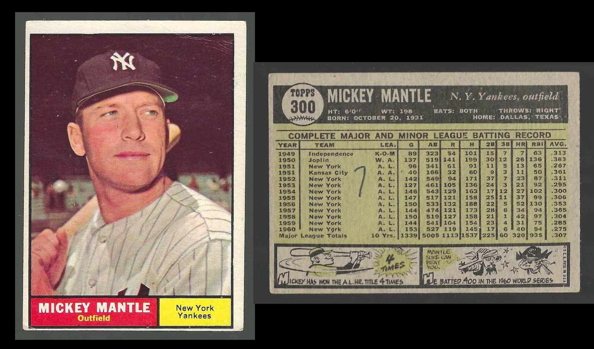 1961 Topps #300 Mickey Mantle [#ll] (Yankees)  cards value