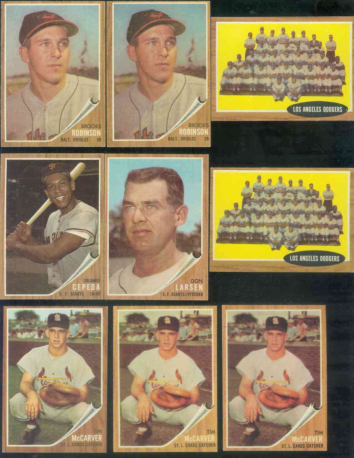 1962 Topps # 43 Dodgers TEAM card [#]  cards value