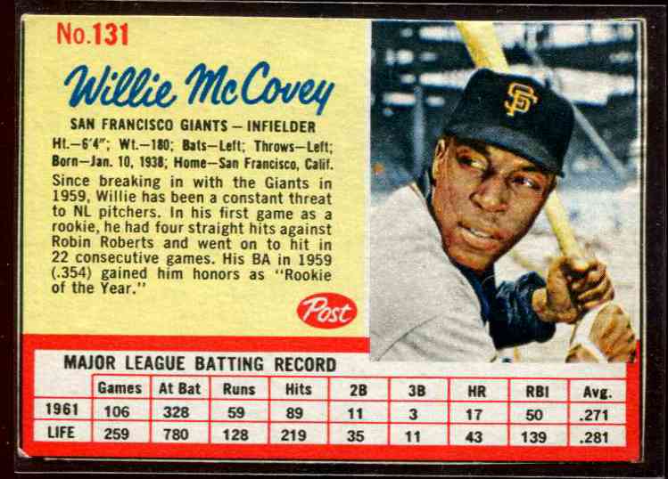 1962 Post #131 Willie McCovey RARE SHORT PRINT (Giants)  cards value