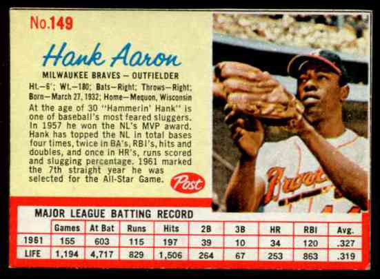 1962 Post #149 Hank Aaron (Braves)  cards value