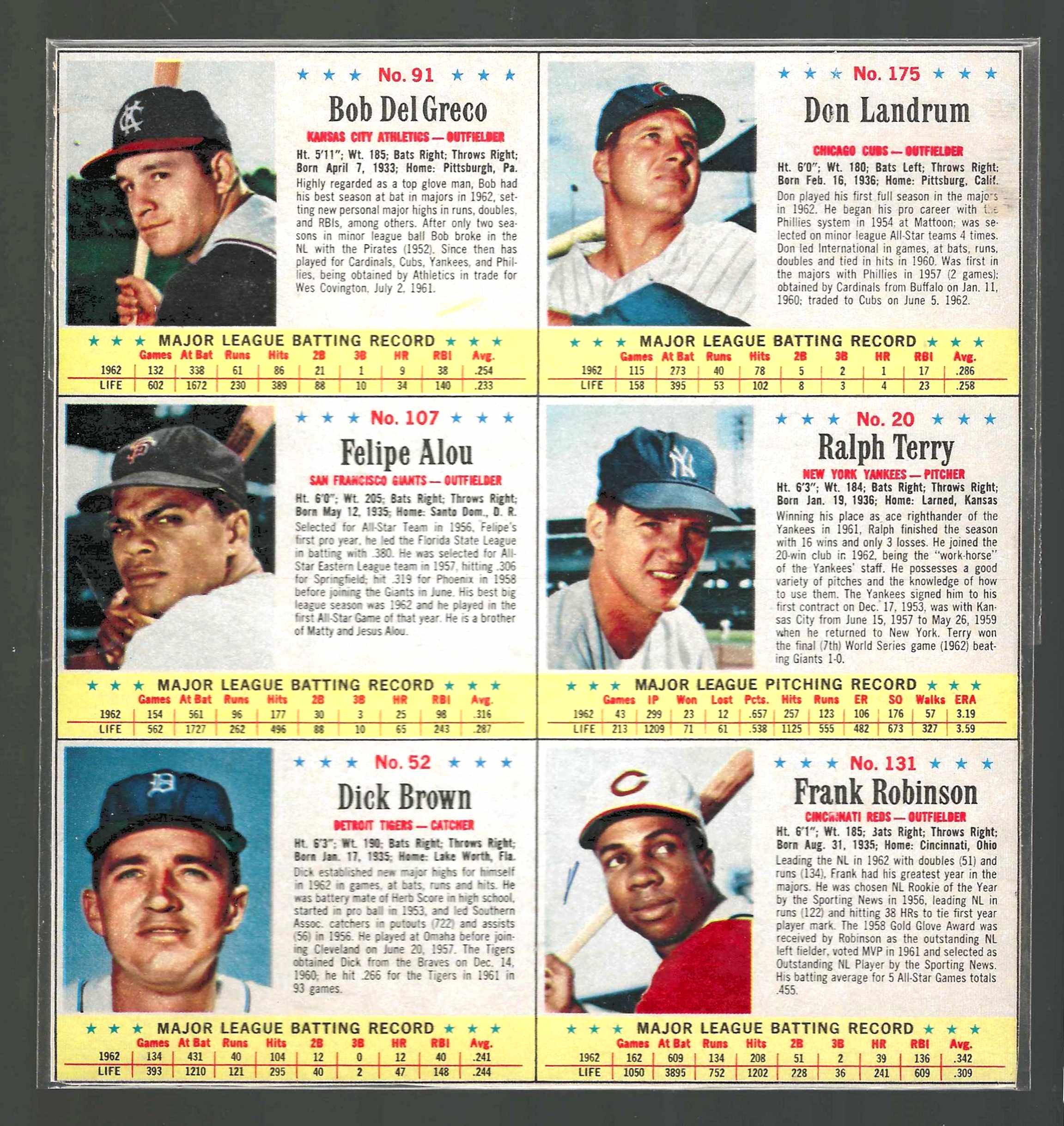 1963 Post Cereal - COMPLETE 6-Card PANEL - w/FRANK ROBINSON (Reds)  cards value