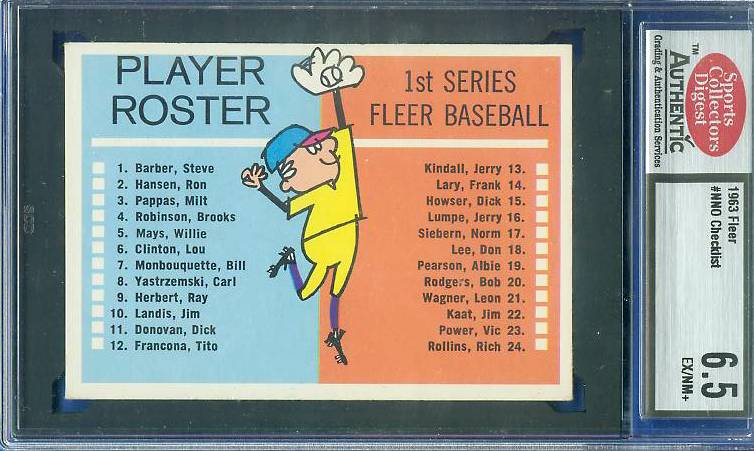 1963 Fleer  #NNO Checklist SHORT PRINT [#SCD]  cards value