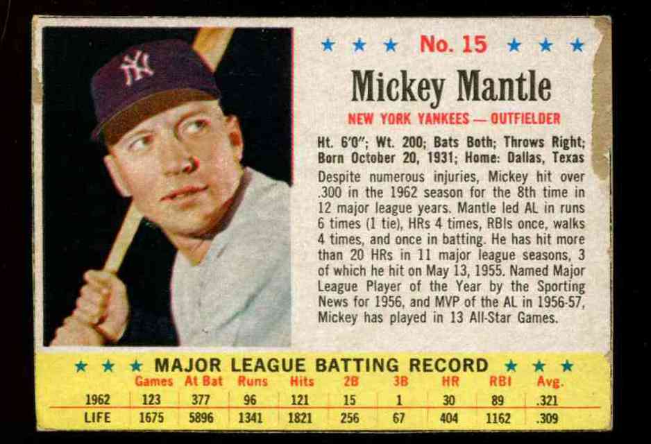 1963 Post # 15 Mickey Mantle [#x] (Yankees)  cards value