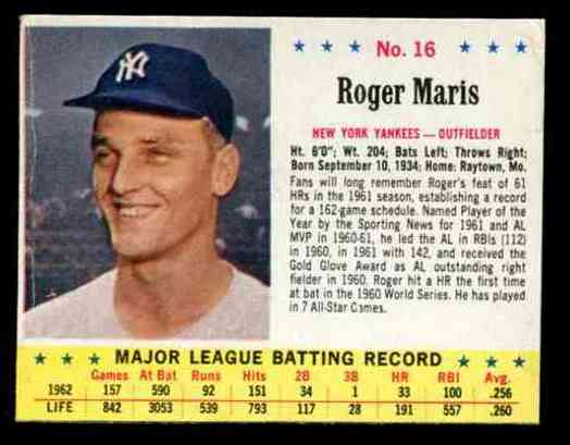 1963 Post # 16 Roger Maris [#x] (Yankees)  cards value
